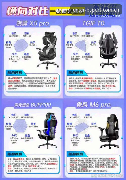 BSports玩法介绍安装教程 必博手机平台最新动态:BSports玩法介绍安装教程全面解析,v3.2.0版本实测体验