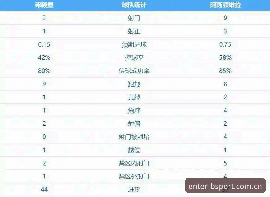 BSports热门体育 欧联杯决赛3-0完胜 vs 30年冠军荒终结:维拉vs埃梅里的双赢选择