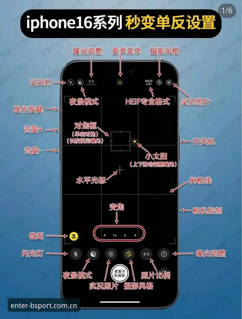 BSports使用指南安全吗 必博手机平台BSports使用指南安全吗?老用户手把手教你操作教程